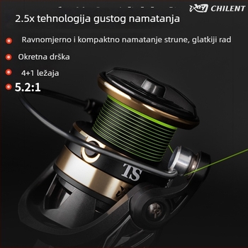Spinning kolut za ribolov s gusto navijanjem linije, bez praznina, metalno kućište za duga bacanja