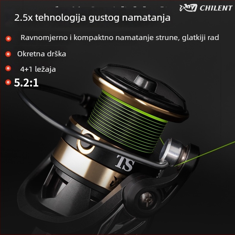 Spinning kolut za ribolov s gusto navijanjem linije, bez praznina, metalno kućište za duga bacanja