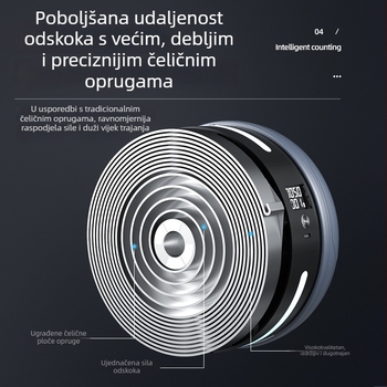 Rolna za trbušne mišiće, sklopiva, model 401, težina 0,5 kg, za kućnu upotrebu