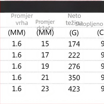 Štap za ribolov na stijenama broj 3 - dvostruka namjena (ruka i more), dugi domet bacanja; Materijal: Silk Flower; Brand: Other; Podrijetlo: Kina