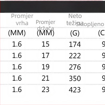 Štap za ribolov na stijenama broj 3 - dvostruka namjena (ruka i more), dugi domet bacanja; Materijal: Silk Flower; Brand: Other; Podrijetlo: Kina