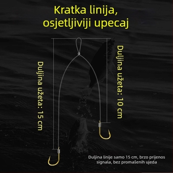 Dvostruka udica bez bodlja, broj 2, ručno vezani omotač