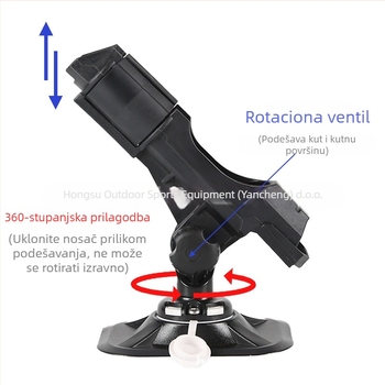 Držač za štap za brod – 360° rotacija, nije sklopiv, karbonska konstrukcija