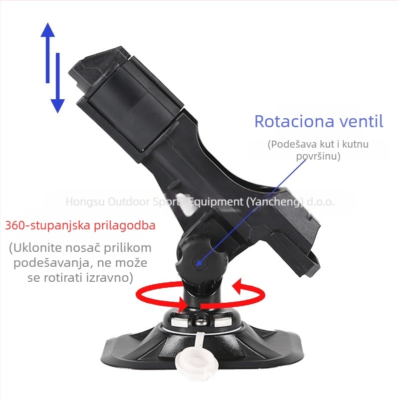 Držač za štap za brod – 360° rotacija, nije sklopiv, karbonska konstrukcija