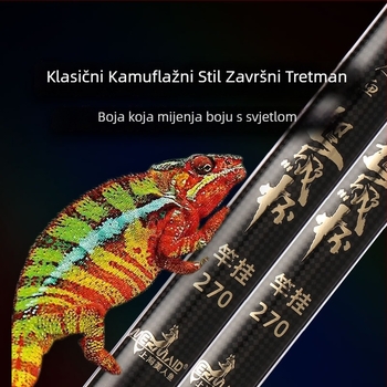 Teleskopski držač štapova za ribolov, okretni u više smjerova, sklopivi, karbonska konstrukcija