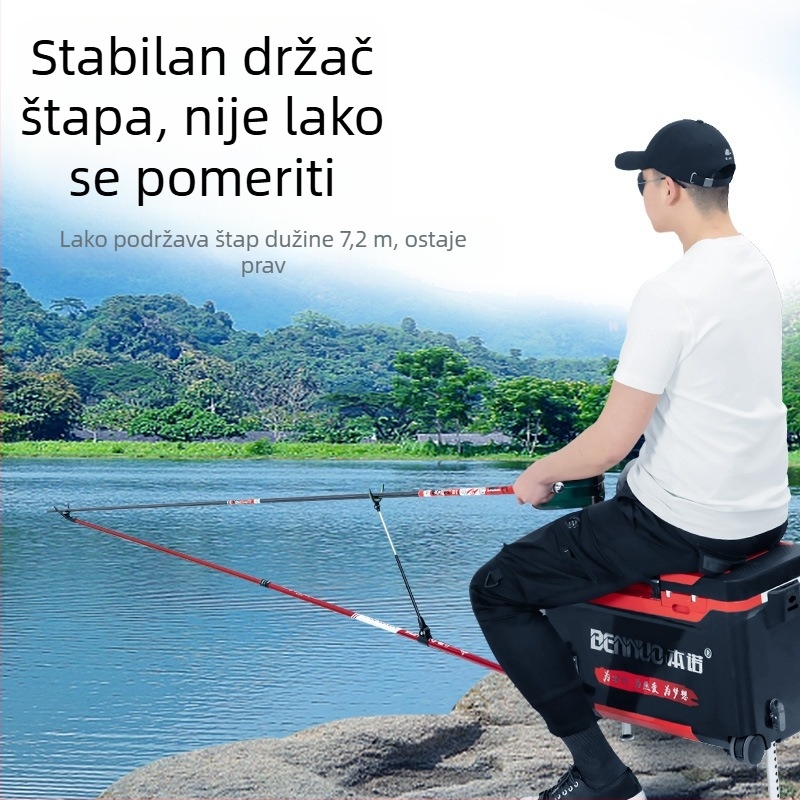 Benno Fortress karbonski držač za štapove — ultra lagan, višestruka rotacija, nije sklopiv, karbonska konstrukcija, Fortress tip platforme