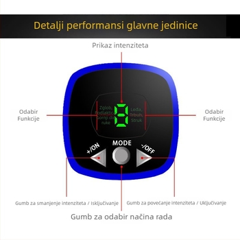 Punijivi patch za trbušne mišiće s zaslonom, pametni trener za trbuh, prijenosni pametni patch za muškarce i žene, sklopivi, model JDK-801; dimenzije 22.5 × 20.5 × 3.8 cm; težina 0.27 kg