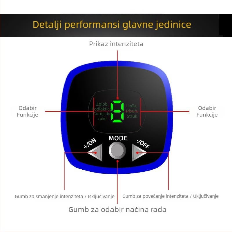 Punijivi patch za trbušne mišiće s zaslonom, pametni trener za trbuh, prijenosni pametni patch za muškarce i žene, sklopivi, model JDK-801; dimenzije 22.5 × 20.5 × 3.8 cm; težina 0.27 kg