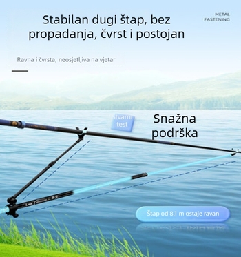 Držač za štapove od karbonskih vlakana uz kutiju za opremu