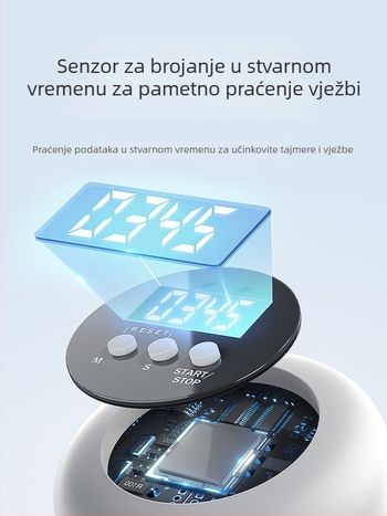 LIUUU šest-u-jednom kućnom fitness uređaju: potpora za sklekove, ploča za plank, kotačić za trbuh, trener prsni i trbušni mišić; nije sklopiv; pogodno za ured, vani i kućnu uporabu