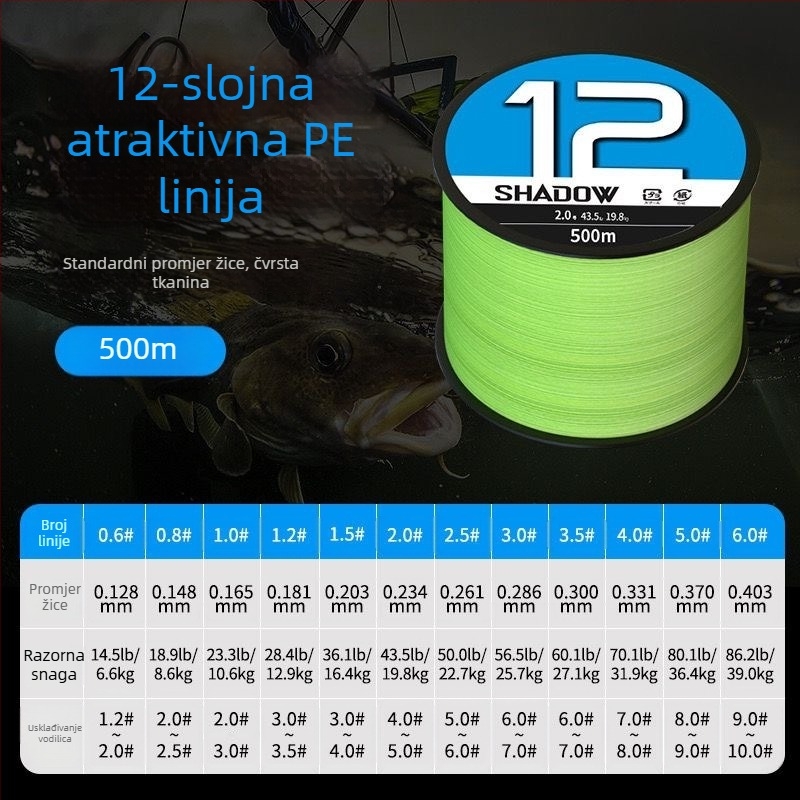 Glavna ribolovna linija Sichuan Diaoyu, PE materijal, jaka, pakiranje 500 komada