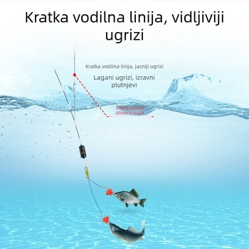 Huangbi Street set dvostrukih udica za slatkovodni ribolov u rezervoaru (udice 1–8)