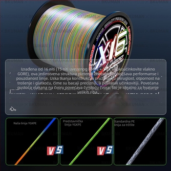 BKUMAN PE glavna ribolovna linija, snaga 3–33 kg, 100 kalemova u kutiji