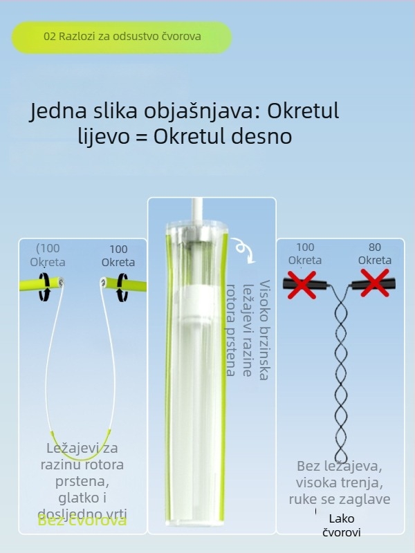 Little Pretty Silikonsko Skipping Rope za Djecu – Za Fitness i Sportske Trendove