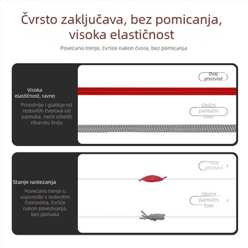 Aohu Elastična Užad Za Klizeću Plovak Ribolov