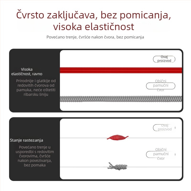 Aohu Elastična Užad Za Klizeću Plovak Ribolov