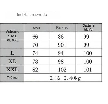 Ženske traperice visokog prostora struka, uskog kroja tip olovka, pamuk 71–80%, podstava akril 10–29%, ljeto 2020