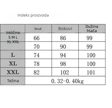Ženske traperice visokog prostora struka, uskog kroja tip olovka, pamuk 71–80%, podstava akril 10–29%, ljeto 2020