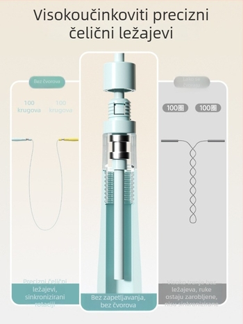 Švihadlo s dvostrukim ležajevima za djecu – PVC; pogodno za trčanje, fitness i bodybuilding