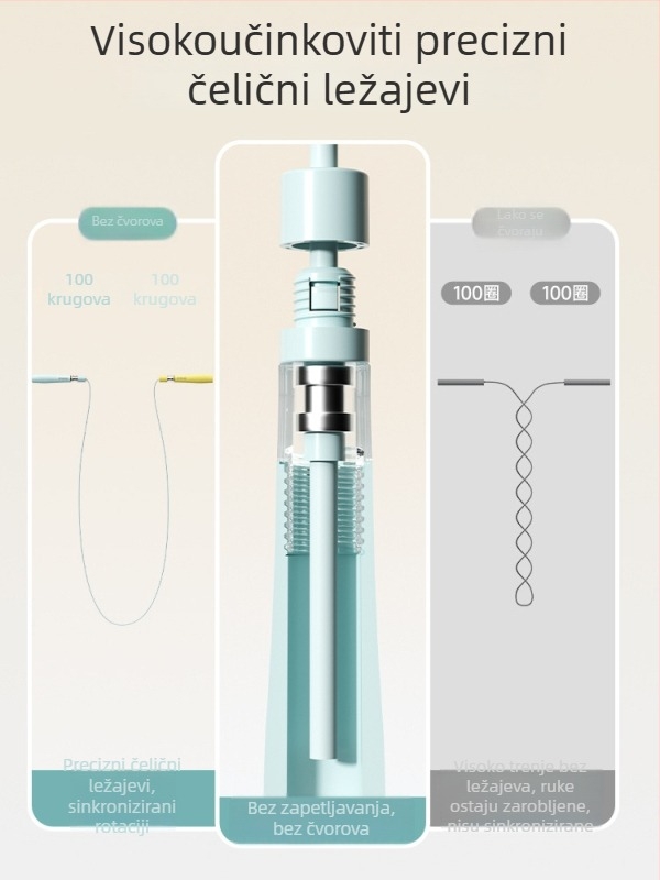 Švihadlo s dvostrukim ležajevima za djecu – PVC; pogodno za trčanje, fitness i bodybuilding