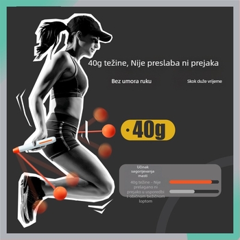 Alikson Bluetooth Pametno Preskakalo Uže s Elektroničkim Brojačem, Bežični Dvostruka Upotreba (Brand: Alikson; Material: Other; Specifications: 3; Licensable private label: Yes)