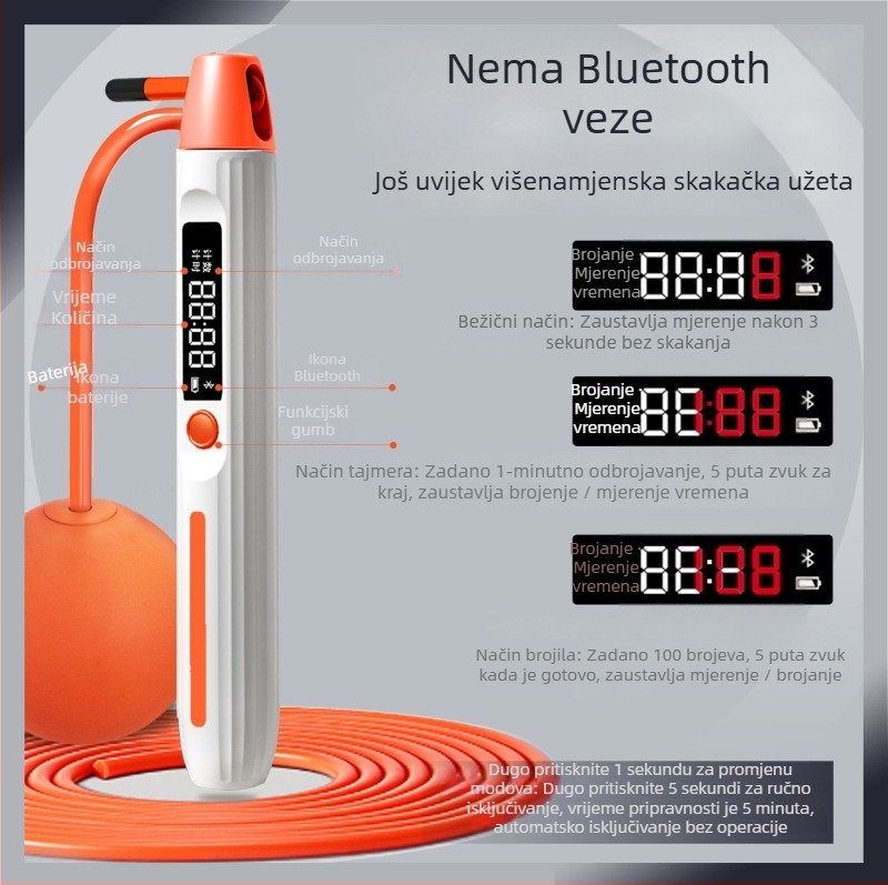 Alikson Bluetooth Pametno Preskakalo Uže s Elektroničkim Brojačem, Bežični Dvostruka Upotreba (Brand: Alikson; Material: Other; Specifications: 3; Licensable private label: Yes)