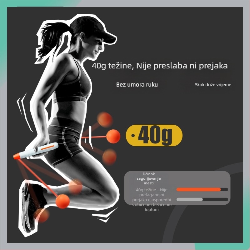 Alikson Bluetooth Pametno Preskakalo Uže s Elektroničkim Brojačem, Bežični Dvostruka Upotreba (Brand: Alikson; Material: Other; Specifications: 3; Licensable private label: Yes)