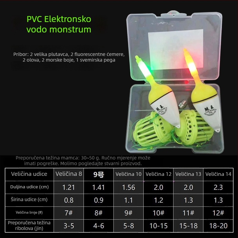 Eksplozivni kuk Billy manfang, s bodljama, 150 komada u kutiji, za rezervoarske ribnjake