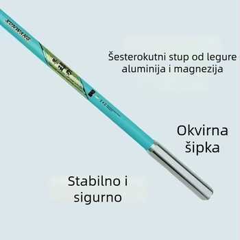 Držač oštrice — Karbonska konstrukcija, Višedirekcijsko okretanje, Sklopivo, Marka Looking for blade
