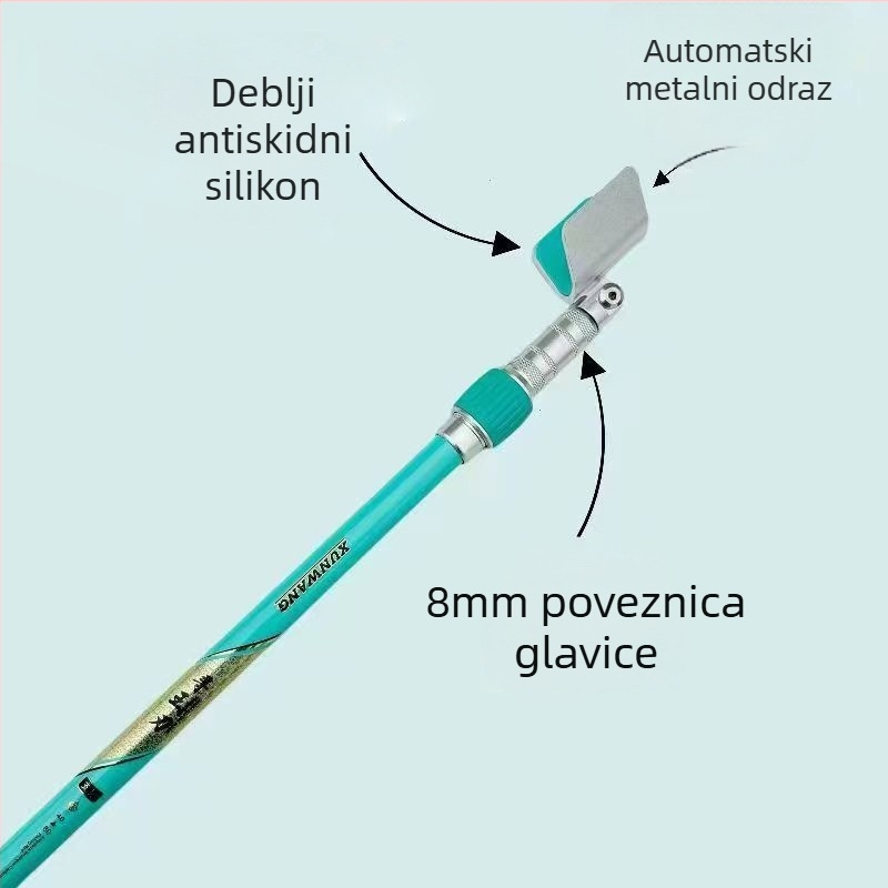 Držač oštrice — Karbonska konstrukcija, Višedirekcijsko okretanje, Sklopivo, Marka Looking for blade