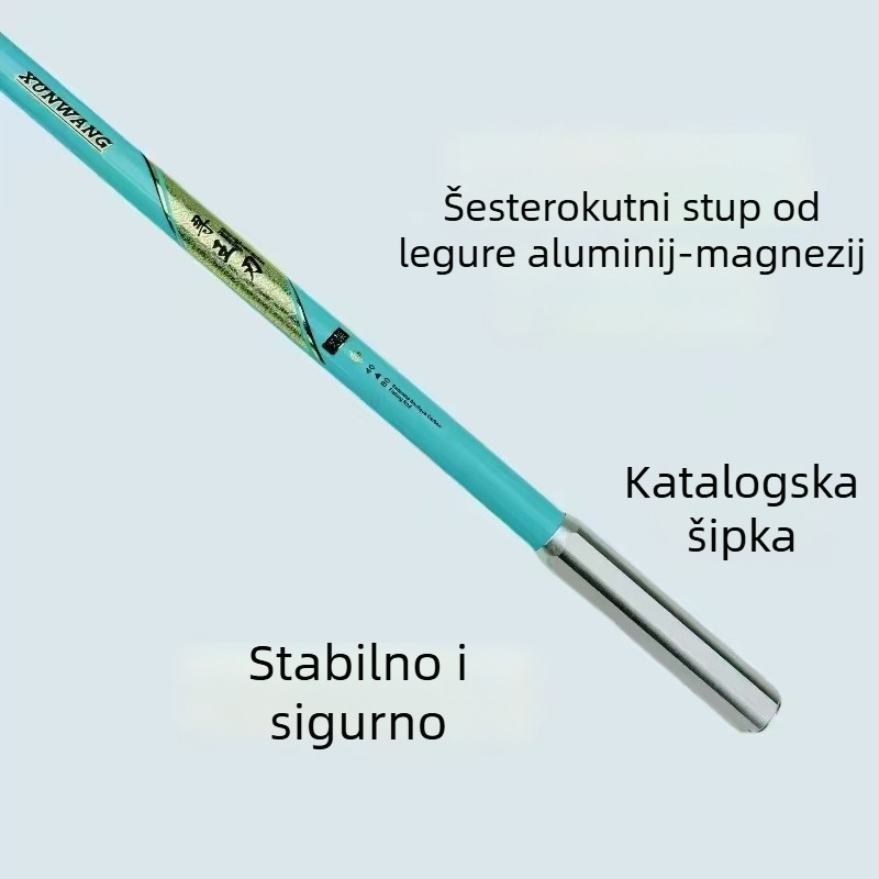 Držač oštrice — Karbonska konstrukcija, Višedirekcijsko okretanje, Sklopivo, Marka Looking for blade