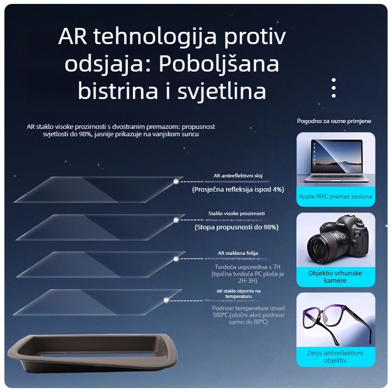 HUD zaštitni poklopac za instrument ploču – Materijal: ABS + AR staklo – Model: Z-7 – Kompatibilno s Tank 500 (2022–2024)