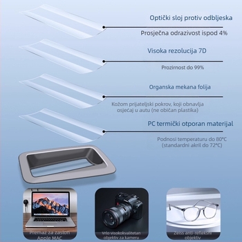 HUD zaštitni pokrov za NIO ES8 – ABS materijal, Model: Head-Up Protective Cover, Tip: HUD zaštitni pokrov, Brend: Tengyun