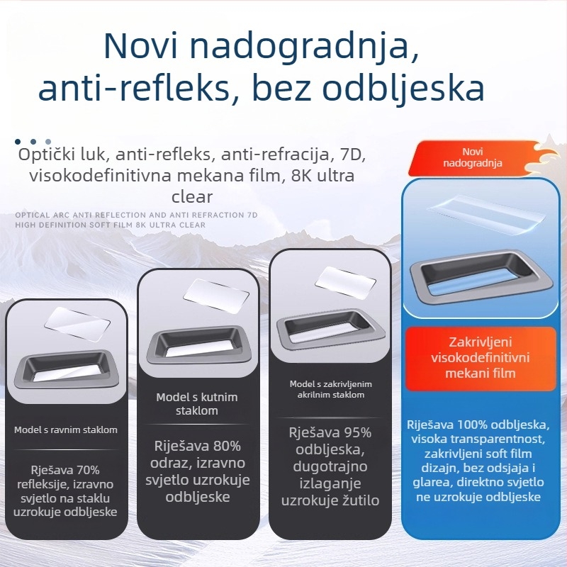 HUD zaštitni pokrov za NIO ES8 – ABS materijal, Model: Head-Up Protective Cover, Tip: HUD zaštitni pokrov, Brend: Tengyun