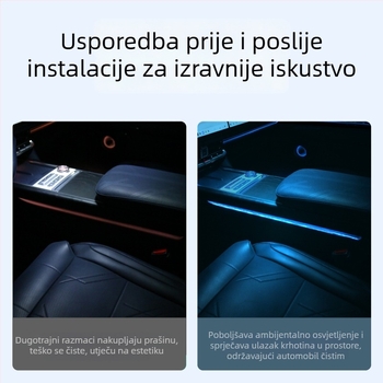 Kristalna traka ambijentalnog svjetla za središnju konzolu Zeekr 9X – dvostrana, materijal smola, ugradnja klikom, model 657