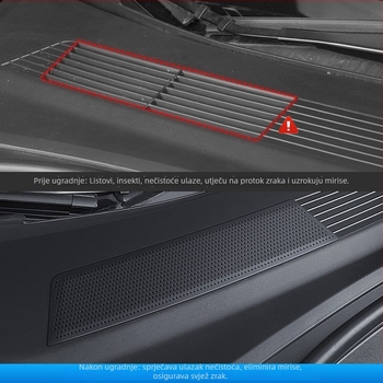 ABS zaštitni poklopac ulaza zraka za Tesla Model 3 (nova verzija) – poklopac za prašinu s otisnutim logom, ovlaštene privatne marke