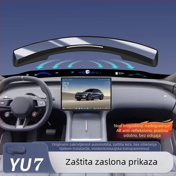 HUD zaštitni poklopac za Xiaomi YU7 – ABS materijal, dodatak za unutarnju modifikaciju, model Xiaomi YU7