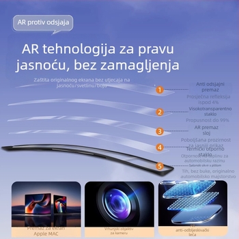 HUD zaštitni poklopac za Xiaomi YU7 – ABS materijal, dodatak za unutarnju modifikaciju, model Xiaomi YU7