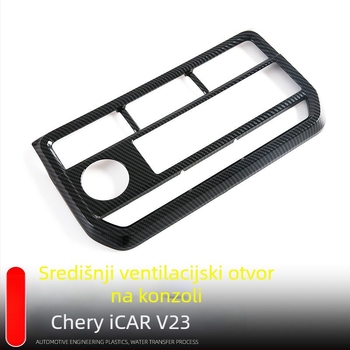 Chery iCAR V23 unutarnji dodatak – dekorativni panel izlaza zraka središnje upravljačke, ABS, prilagodljiv interijer
