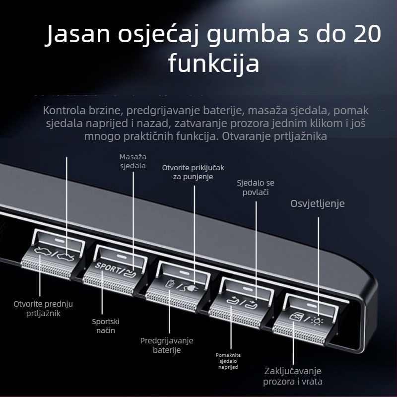 Dodatak – fizički gumb za središnju konzolu Tesle Model Y/3 (2017–2020), model TZW-19, plastika