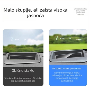 Zaštitni poklop HUD za M9, ABS+staklo, kompatibilno s 24 verzijama Wenjie M9