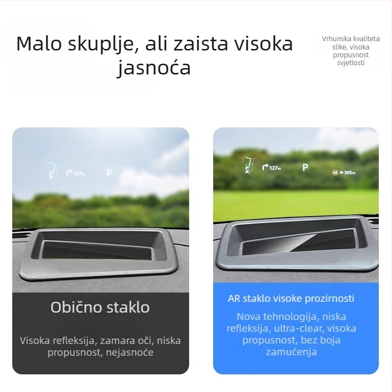 Zaštitni poklop HUD za M9, ABS+staklo, kompatibilno s 24 verzijama Wenjie M9