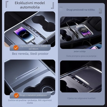 Tesla Model Y središnja konzola USB 3.0 punjački adapter kabel, ABS, model Tz00102, Snap-on ugradnja