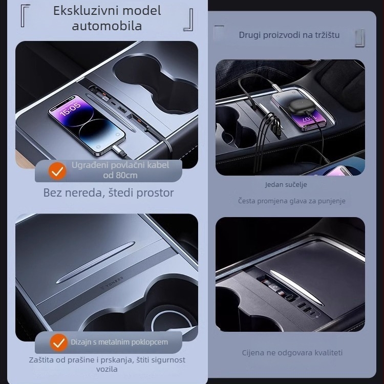 Tesla Model Y središnja konzola USB 3.0 punjački adapter kabel, ABS, model Tz00102, Snap-on ugradnja
