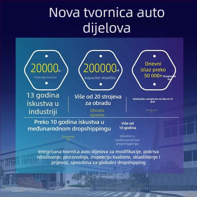 AMP-Z ABS dekorativni panel za izlaz zraka na ploči instrumenata Mercedes-Benz A-Class/CLA (W177/C118) – bez loga, prilagodljiv