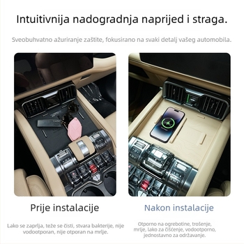 Equation Leopard 8 Silikonska Podložnica za Bežično Punjenje Središnje Konzole – Unutarnja Zaštita