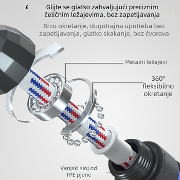 Grupno užet za preskakanje s dugačkim užetom za više sudionika, dizajnirano za grupna natjecanja; pogodno za fitness i školske sportove