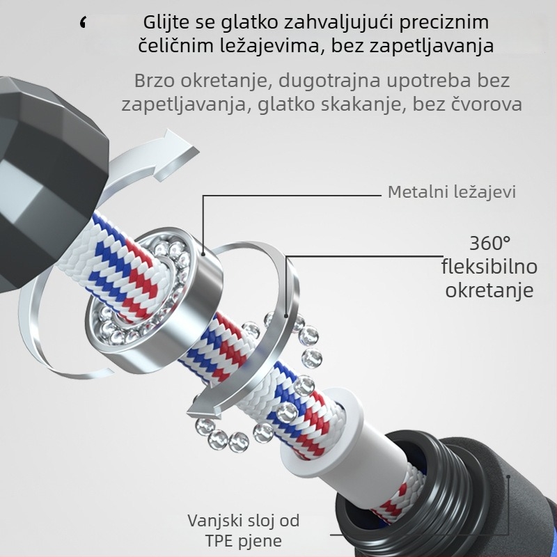 Grupno užet za preskakanje s dugačkim užetom za više sudionika, dizajnirano za grupna natjecanja; pogodno za fitness i školske sportove
