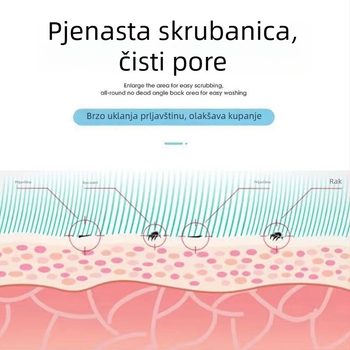 Četka za leđa s dugim drškom, zidna četka za tijelo s mekanim dlačicama