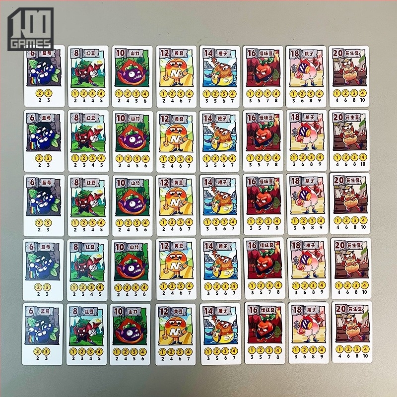 Kartično društveno igranje s temom graha i financijskim upravljanjem, multiplayer obiteljska zabava; papirnati dijelovi, pakiranje u vrećici; za 14+, potiče intelektualni razvoj i ručne vještine